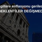 Enflasyon BoE rotasını değiştirdi mi? ING yanıtladı