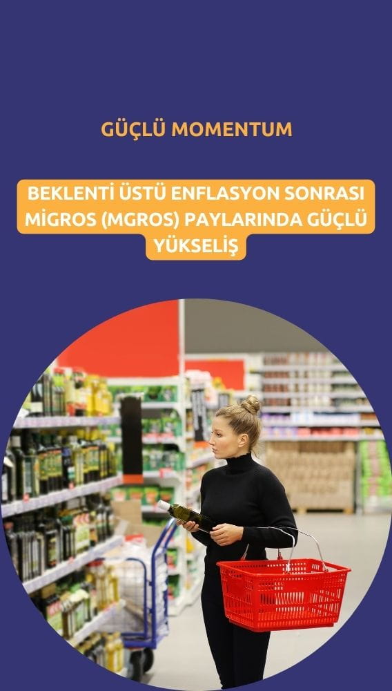 Enflasyon sonrası MGROS paylarında güçlü momentum