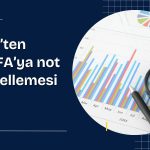 Fitch’ten Garanti Faktoring’e “Pozitif” not görünümü