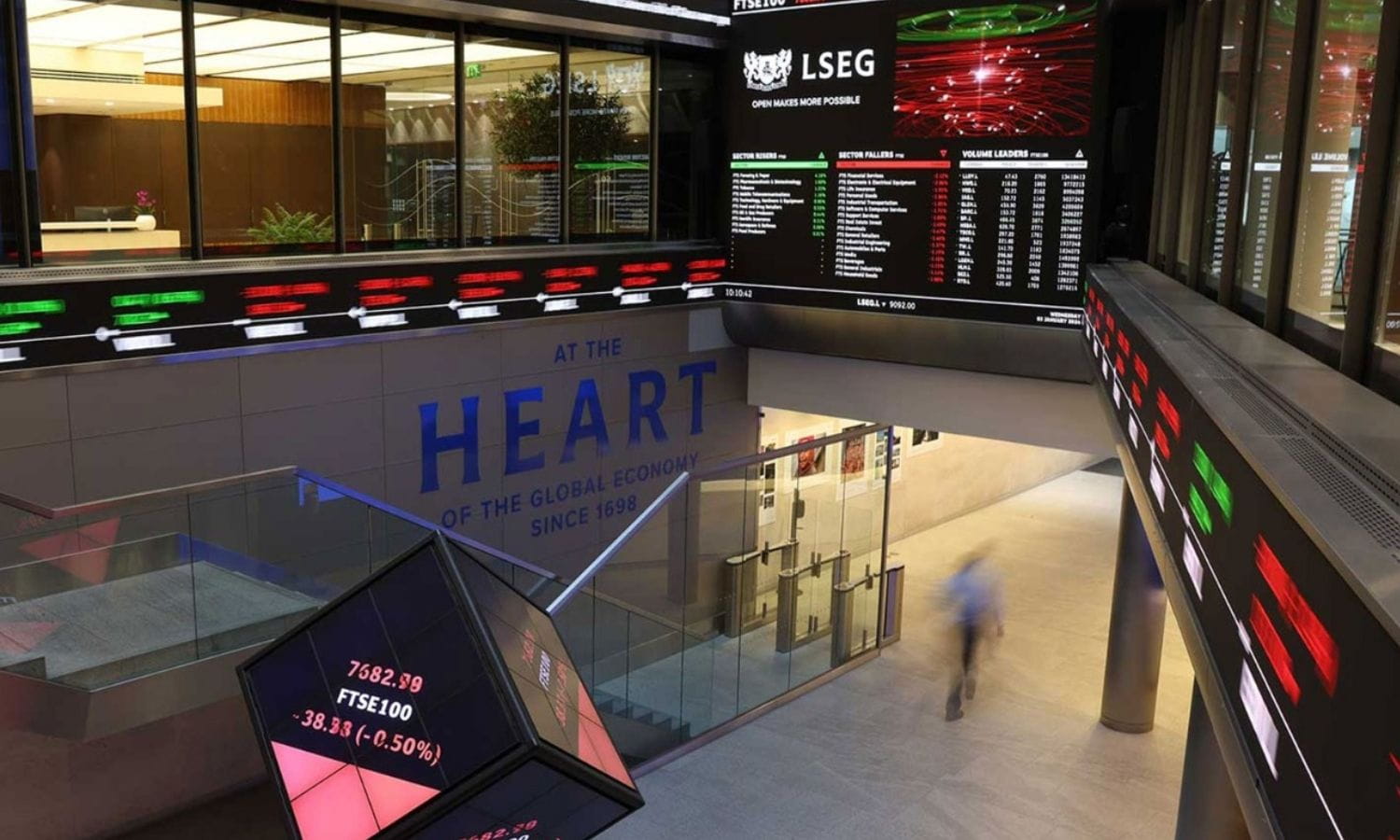 FTSE 100 geriledi: Siyasi belirsizlik baskı yaratıyor