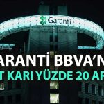 Garanti BBVA’dan 2025 bilançosu: Net kar 109,8 milyar TL’ye yükseldi