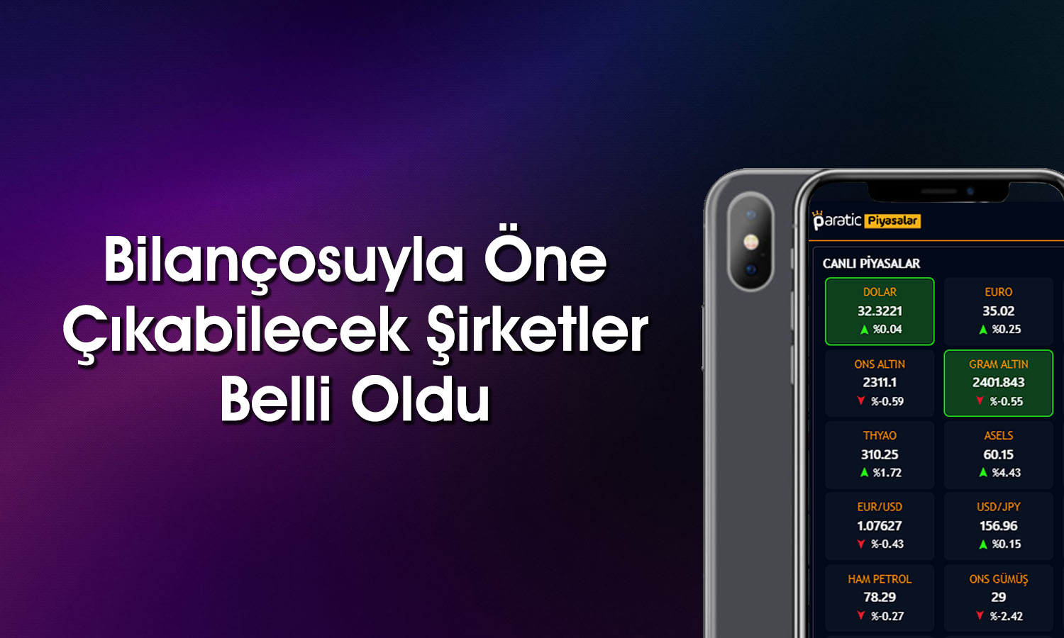 Güçlü bilanço açıklaması beklenen 12 şirket