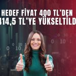 Hedef fiyat 414,5 TL’ye yükseltildi: Aselsan’a “AL” sinyali