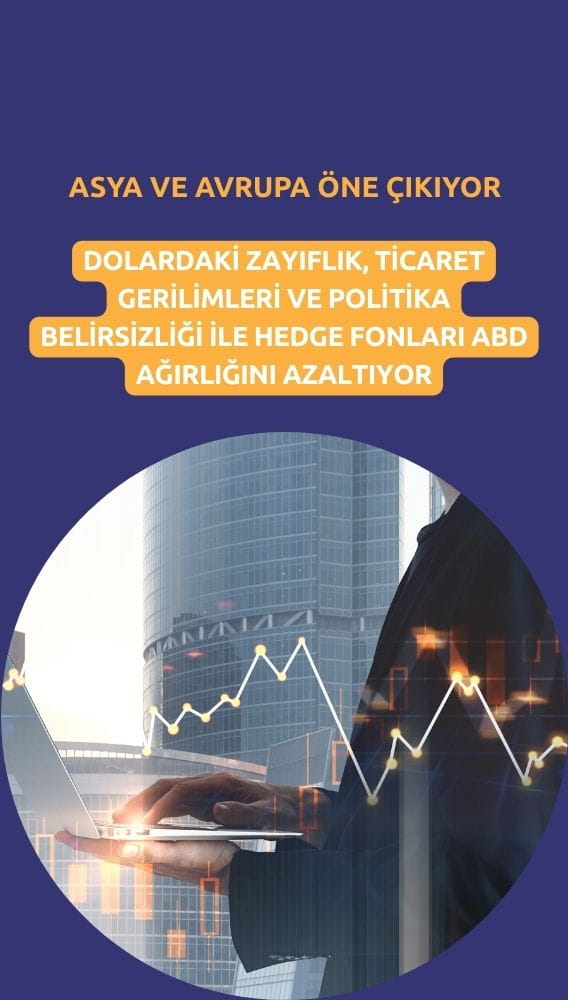 Hedge fonlar ABD ağırlığını azaltıyor: Asya ve Avrupa öne çıkıyor