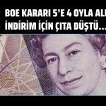 ING tartışmalı BoE kararını yorumladı: Faiz indirimi yolda mı?