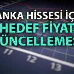 ISCTR için hedef yükseltildi: Al tavsiyesi sürüyor
