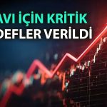 MAVI’de tepki alımları gündemde: Yükseliş bekleniyor