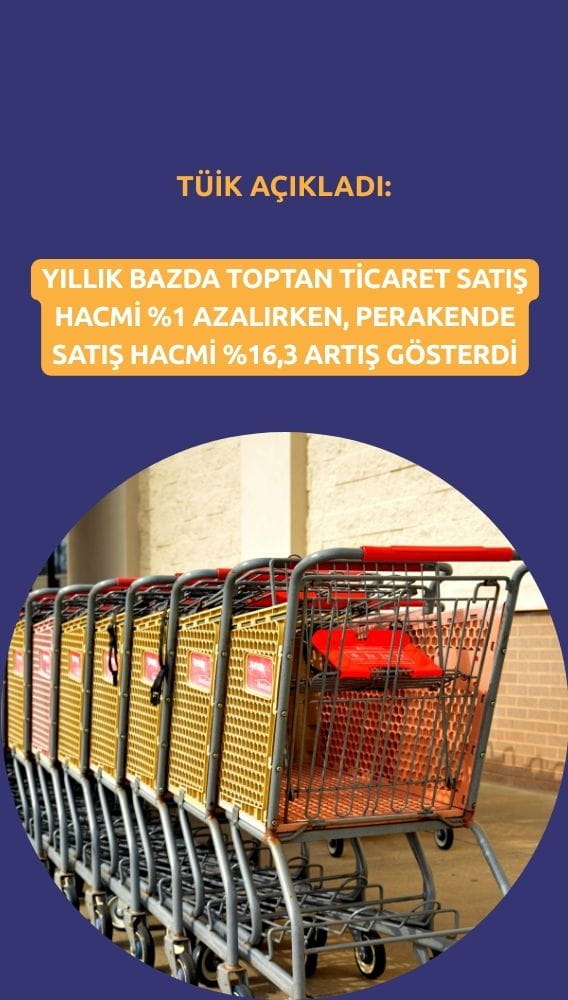Perakende satışlardaki yıllık artış 7 ayın zirvesini gördü