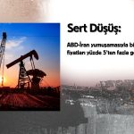 Petrolde sert düşüş: ABD-İran yumuşaması fiyatları vurdu