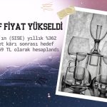 Şişecam (SISE) için 69 TL hedef fiyat hesaplandı