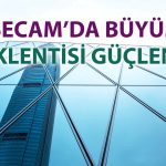 Şişecam’da hedef fiyat artışı: Tavsiye korundu