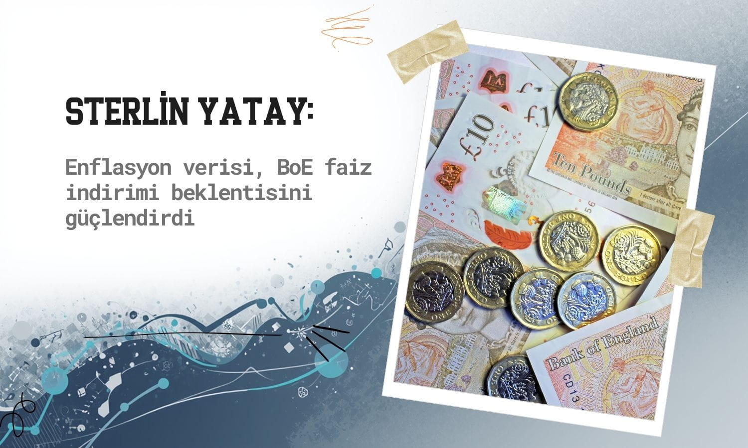 Sterlin yatay: Enflasyon BoE faiz indirimi beklentisini güçlendirdi