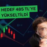 Tav Havalimanları (TAVHL) hedef fiyatı yukarı taşındı!