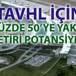 TAVHL’de hedef yukarı revize edildi: Tavsiye korundu