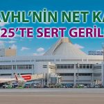 TAVHL’nin 2025 net karı yüzde 50’den fazla geriledi