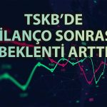 TSKB için hedef yükseltildi: AL tavsiyesi korundu