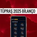 Tüpraş 2025 bilançosunu açıkladı: Net kar yüzde 23 arttı