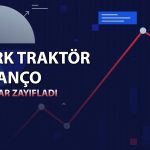 Türk Traktör (TTRAK) 4Ç25’te 501,8 milyon TL zarar etti