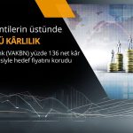 Vakıfbank’tan (VAKBN) güçlü kâr sonrası hedef fiyat korundu