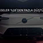 Volvo Cars hisselerinde bilanço etkisiyle tarihi düşüş!