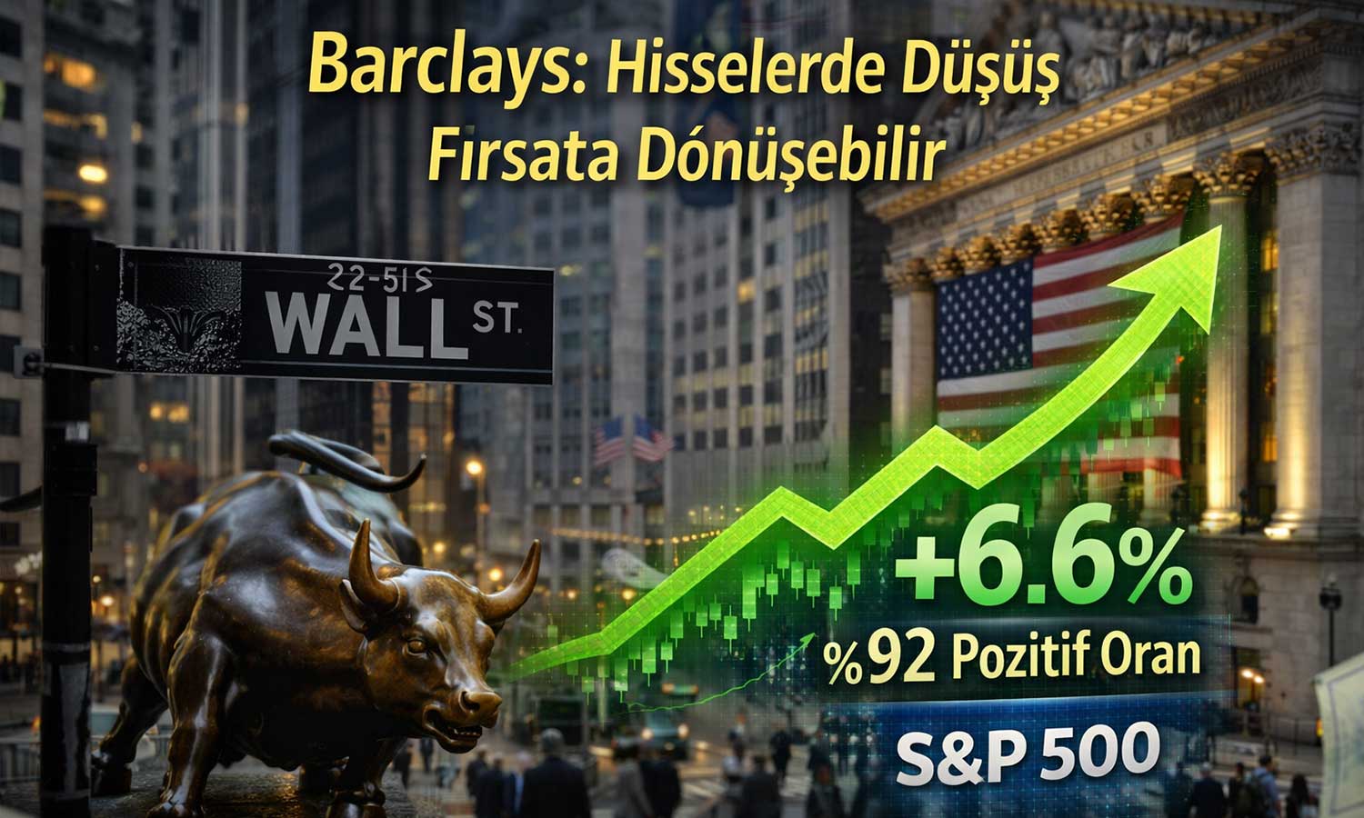ABD hisselerinde güçlü alım sinyali: Barclays’ten iyimser tahmin