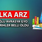 Ağaoğlu Avrasya GYO halka arz tarihleri belli oldu