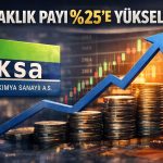 Aksa Akrilik’te pay alımı: Ortaklık oranı yüzde 25’in üzerine çıktı