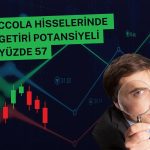 AL tavsiyesi verilen CCOLA’da hedef güçlü yükseltildi!