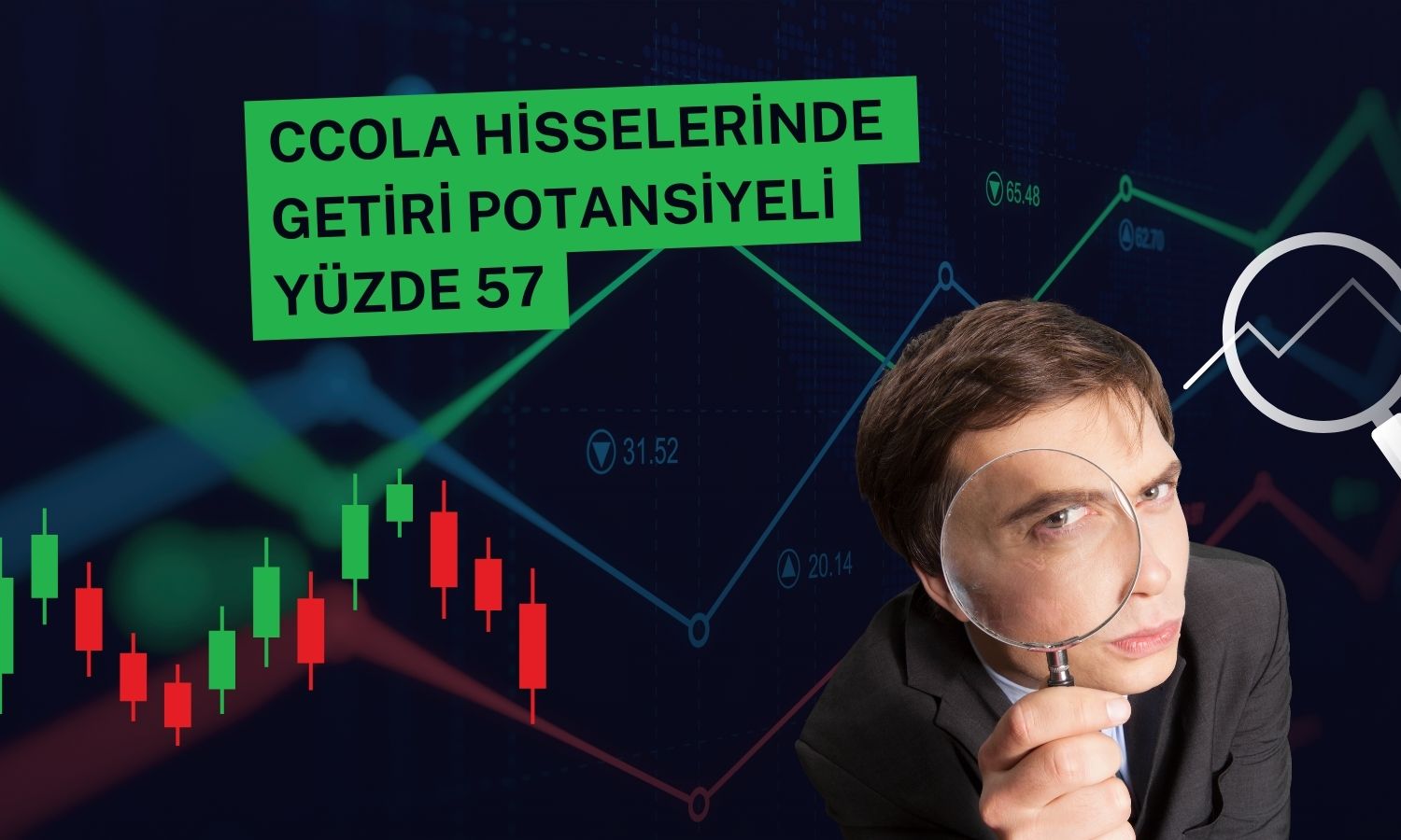 AL tavsiyesi verilen CCOLA’da hedef güçlü yükseltildi!