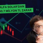 Alfa Solar 2025’te zarara geçti
