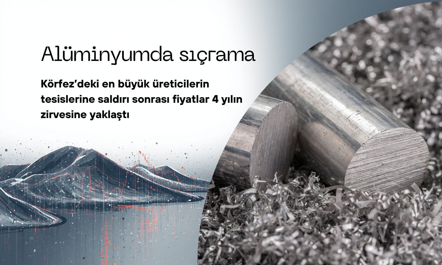 Alüminyum fiyatları 4 yılın zirvesine yaklaştı