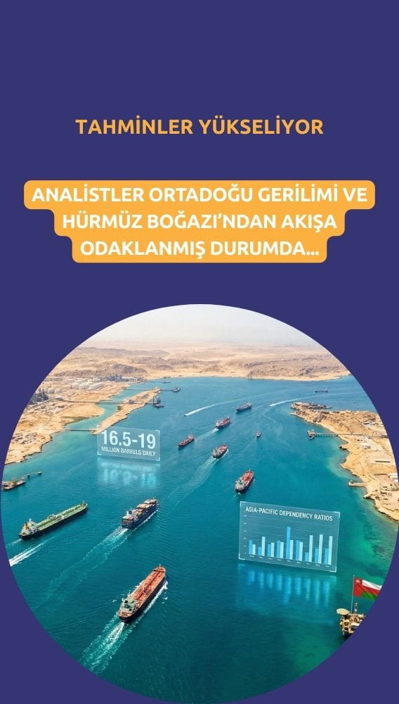 Analistler Hürmüz Boğazı akışına odaklandı: Petrol tahminleri yükseliyor