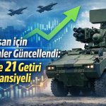 Aselsan’a güçlü revizyon: Hedef fiyat 387 TL’ye yükseldi