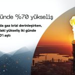 Avrupa’da gaz krizi derinleşiyor: Fiyatlar iki günde yüzde 70 yükseldi