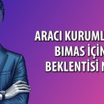 Bim (BIMAS) için bilanço sonrası 15 farklı hedef fiyat