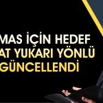 BIMAS bilançosu beğenildi mi? Hisse için beklenti değişti