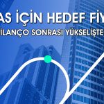 BIMAS endeksten pozitif ayrışıyor: Hisse için hedef fiyat ne?