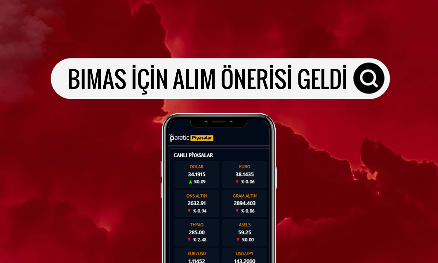 BIMAS hisse analiz: Düzeltme tamamlandı mı?