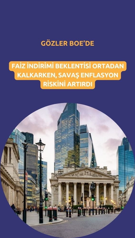 BoE faiz indirimi için beklemede: Savaş enflasyon riskini artırdı