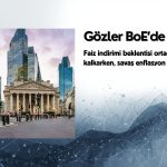 BoE faiz indirimi için beklemede: Savaş enflasyon riskini artırdı