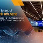 Borsa pozitif: TUPRS para çıkışında açık ara zirvede