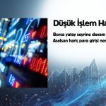 Borsada tüm para Aselsan’da toplanıyor: Düşük hacim sürüyor