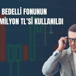 Çan2 Termik’ten fon kullanım raporu: Uygun kullanılıyor