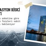 ECB’nin faizleri sabit tutması bekleniyor: Enflasyon riski arttı