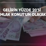 Emlak Konut, Aydın’da yeni proje için protokol imzaladı