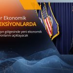 Fed savaşın gölgesinde yeni ekonomik projeksiyonlarını açıklayacak