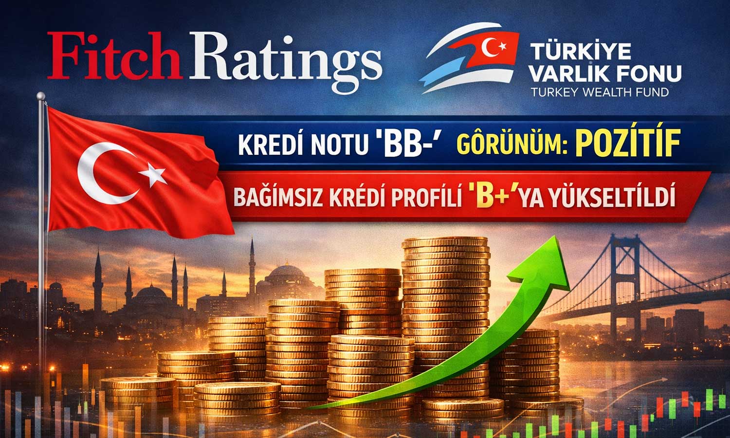 Fitch’ten Türkiye Varlık Fonu’na “pozitif görünüm” teyidi