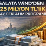 Galata Wind’den 225 milyon TL’lik pay geri alım programı