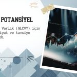 Gelecek Varlık’ta (GLCVY) yüzde 67,8 getiri potansiyeli açıklandı