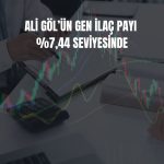 Gen İlaç paylarında 3,6 milyon liralık alım yapıldı!